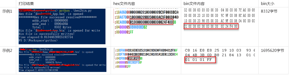 hex-python-yy